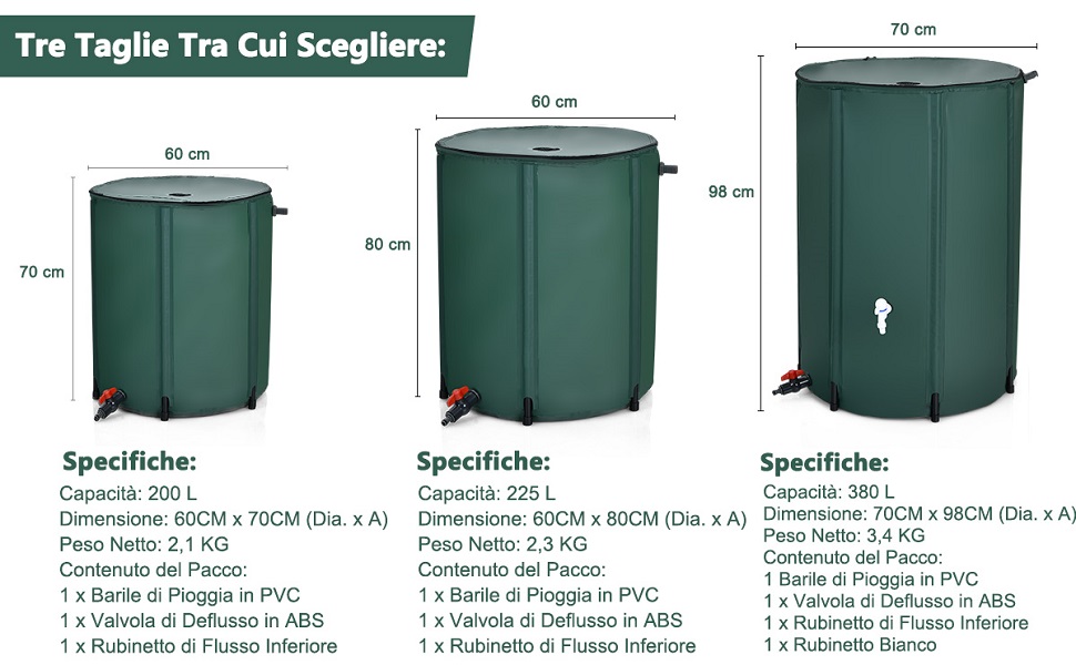 Serbatoio Raccolta Acqua Piovana → Classifica dei Più Venduti Online