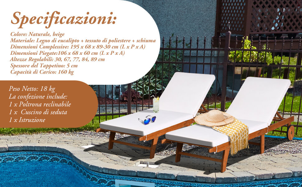 Sdraio da Giardino Pieghevole con Schienale Reclinabile su 5 Posizioni e Cuscino, 185x58x30cm, Grigio