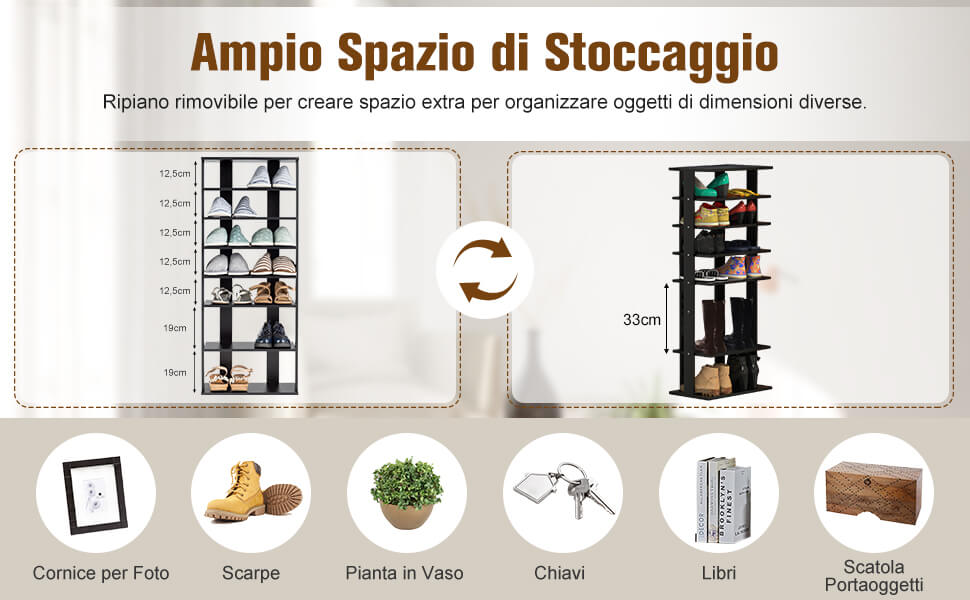 Scarpiera bianca a 5 ripiani, Stretta scarpiera ad angolo intagliato Armadio Scarpe Porta Scarpe