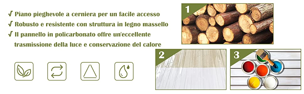 Buona ventilazione