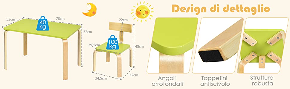 Stepup Baby - Tavolo e sedie per bambini, per giochi e attività, set di 2  sedie in legno, 2-5 anni (rotondo) : : Casa e cucina