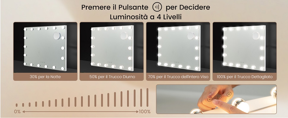 Hansong grande specchio trucco con luci 18 lampadine a LED specchio trucco  con luci da tavolo 3 modalità di illuminazione a colori 80x60 cm :  : Casa e cucina