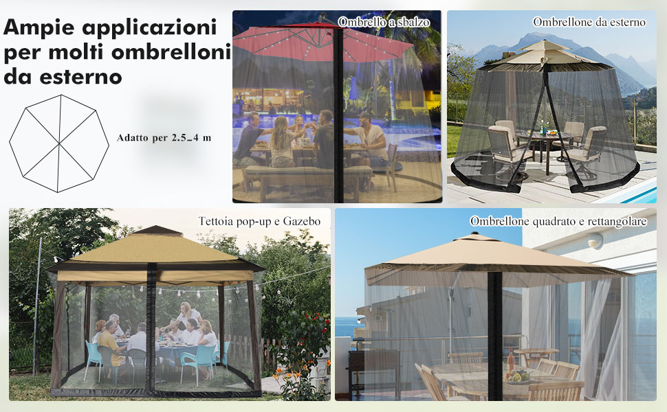 Quale ombrellone con zanzariera scegliere - Consigli e prezzi