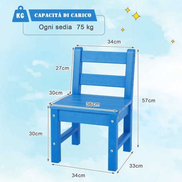 RELAX4LIFE Set Di Sedute Per Bambini 3 Pezzi Con 1 Tavolo E 2 Sedie, Tavolo Per Bambini Con 2 Sedie Per Imparare Mangiare E Giocare Set Di Mobili Per Bambini Per Bambine E Bambini Bianco 71942488