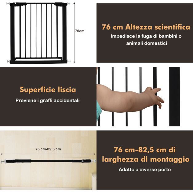 Cancelletto sicurezza a articoli per la sicurezza dei bambini