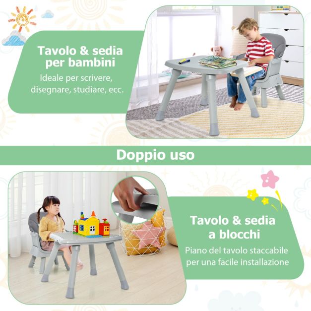 Rialzo Sedia Bambini Portatile Grigio Lollipop Mist Chipolino 6 Mesi