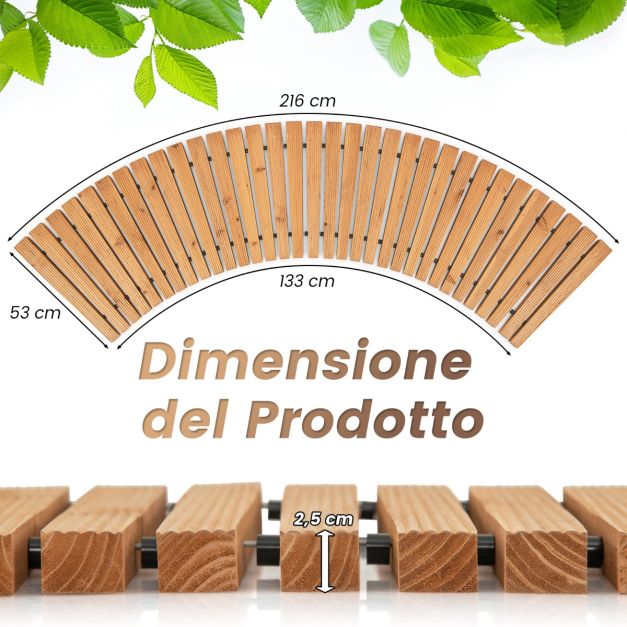 LINSHRY Passerella Da Giardino In Legno Srotolabile 2,4 M - Antiscivolo, Resistente Alle Intemperie - Per Prato, Spiaggia, Matrimoni, Patio - 2