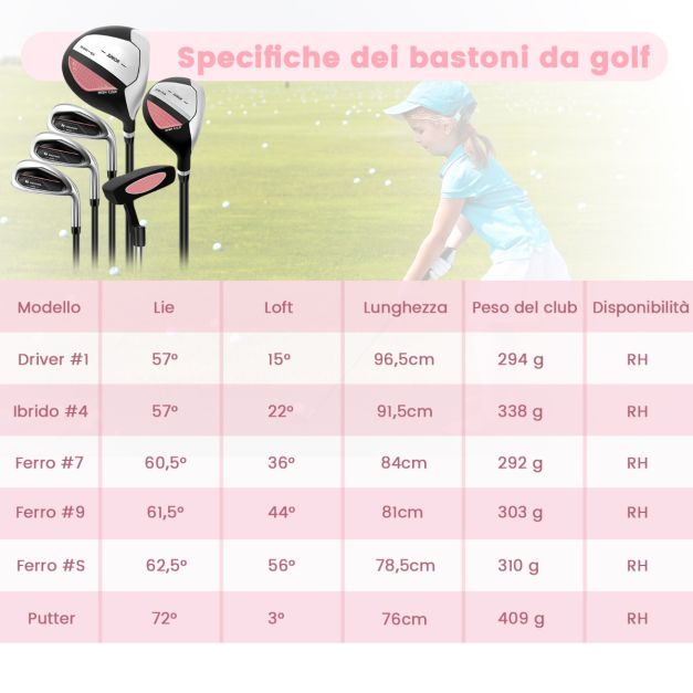 JELEX x Heiner Brand Mazza da golf legno da fairway 3 15° per mancini